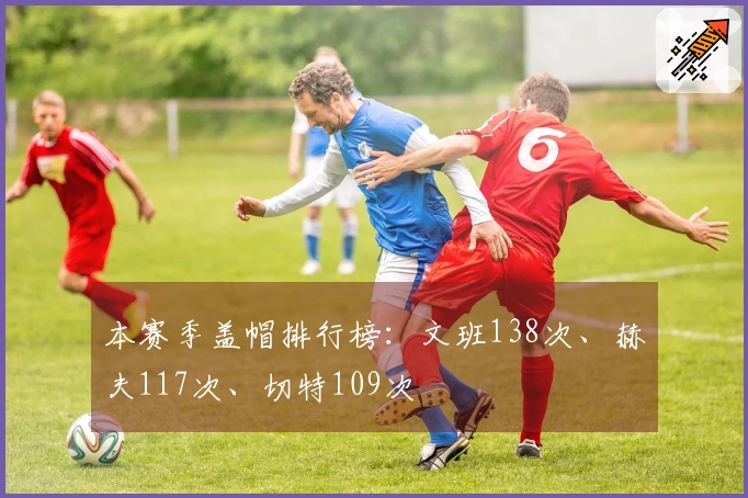 本赛季盖帽排行榜：文班138次、赫夫117次、切特109次